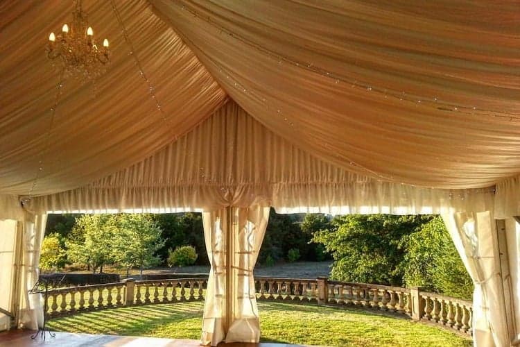 What Size do You Need?